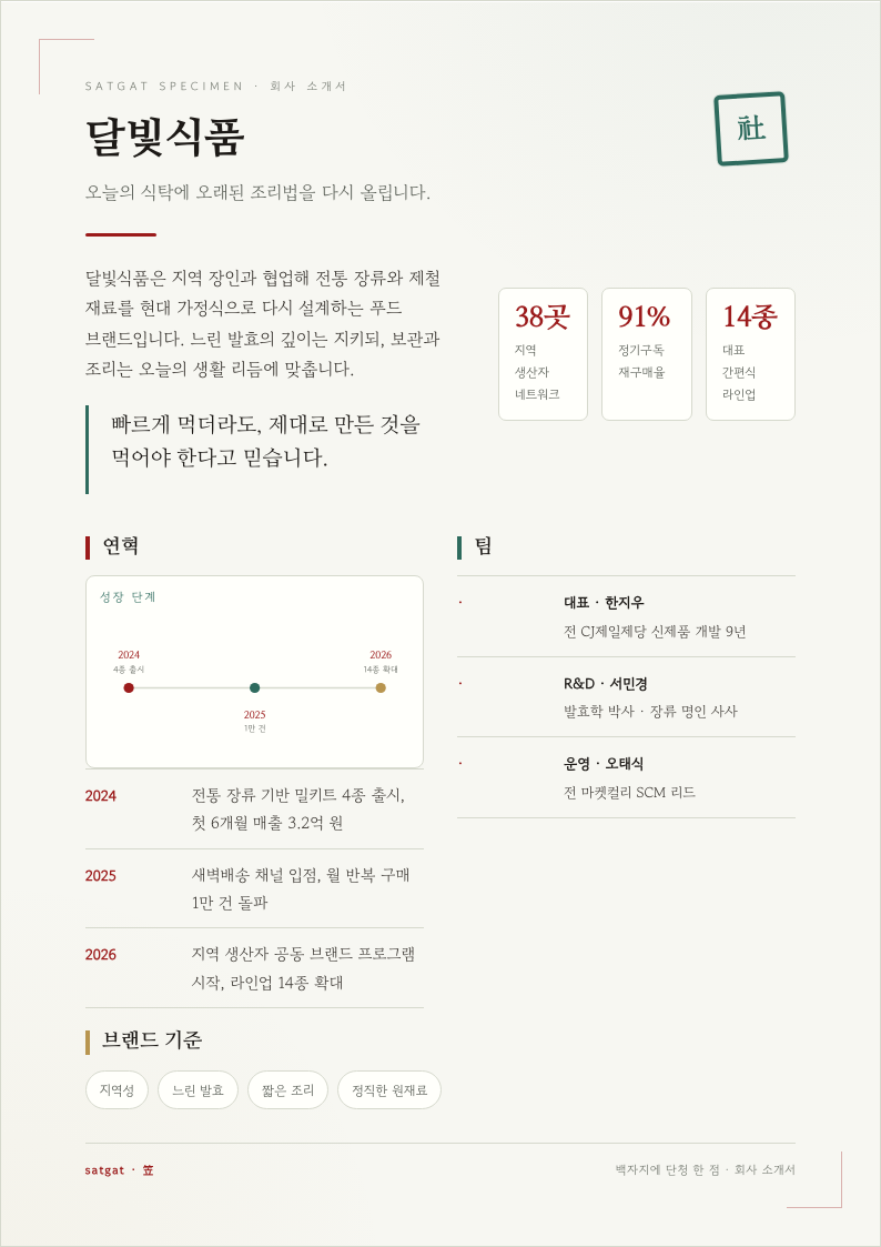 회사 소개서 예시 미리보기