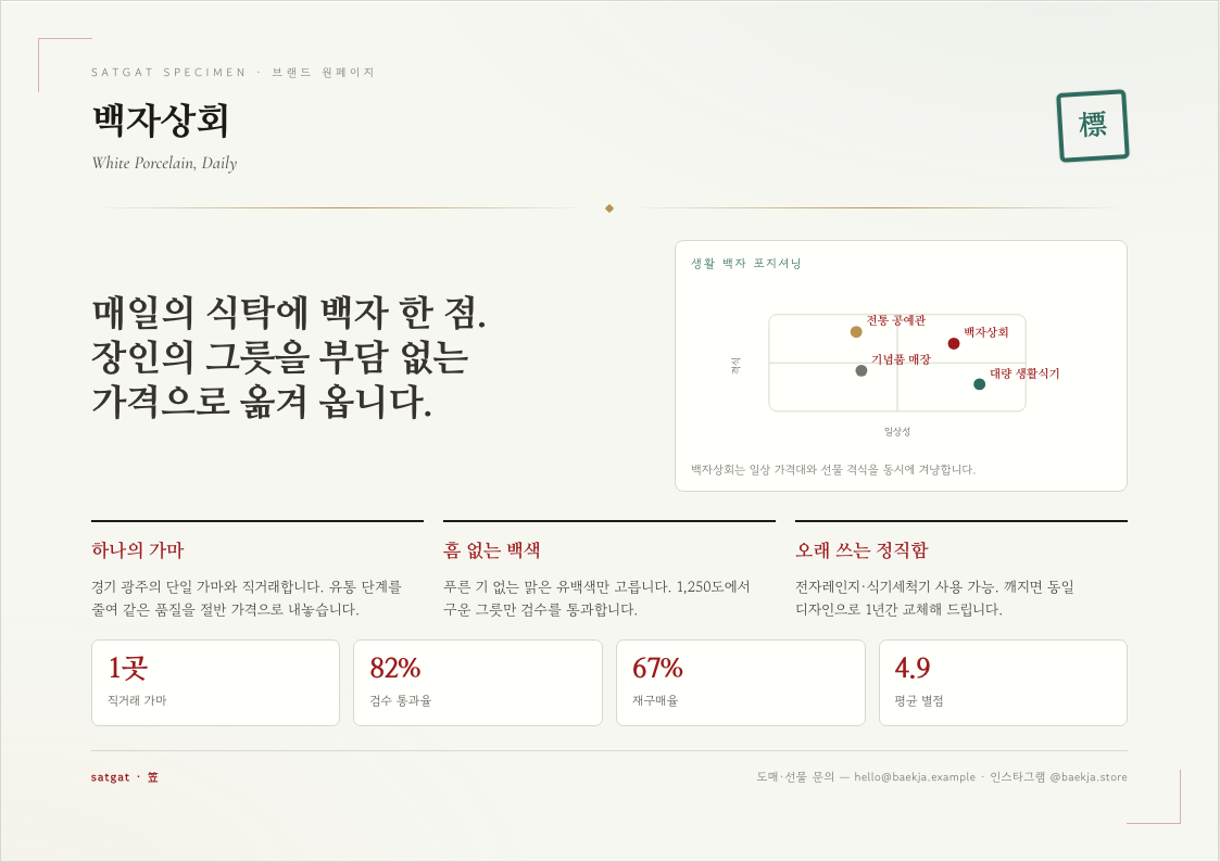 브랜드 원페이지 예시 미리보기
